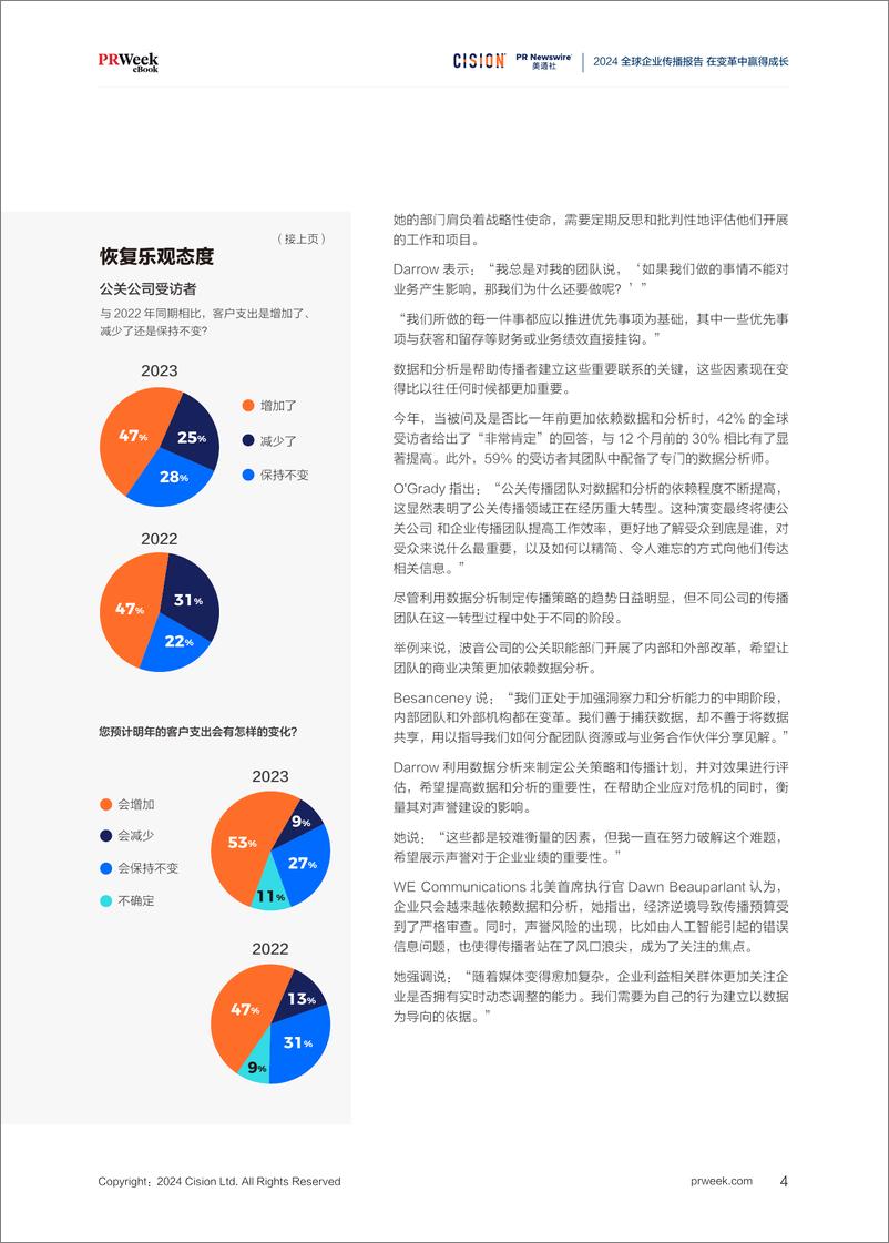 《2024年全球企业传播报告-23页》 - 第4页预览图