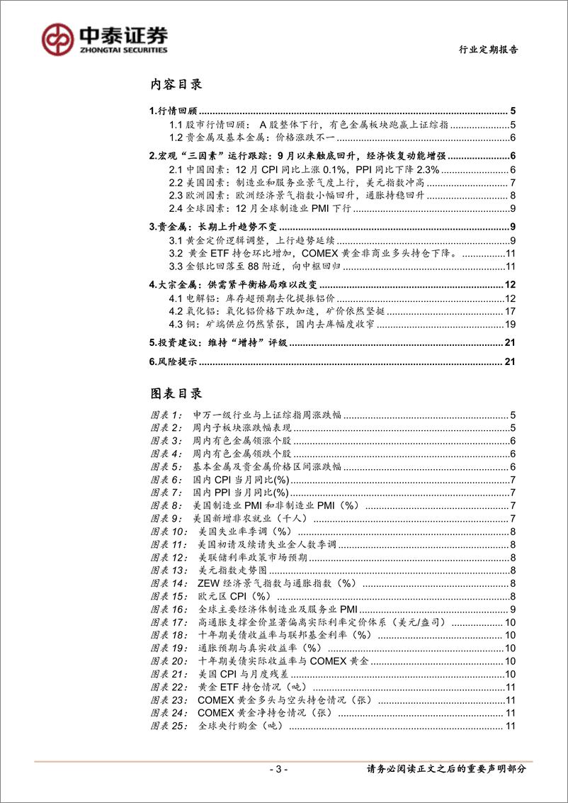 《有色金属行业：美债上限压力渐增，贵金属价格大幅上涨-250113-中泰证券-22页》 - 第3页预览图