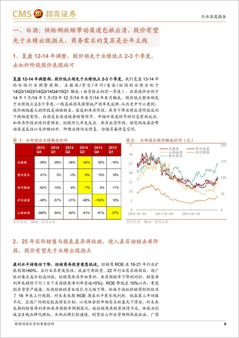 《食品饮料行业2025年度策略：拐点已至，信心重拾-241216-招商证券-27页》 - 第6页预览图