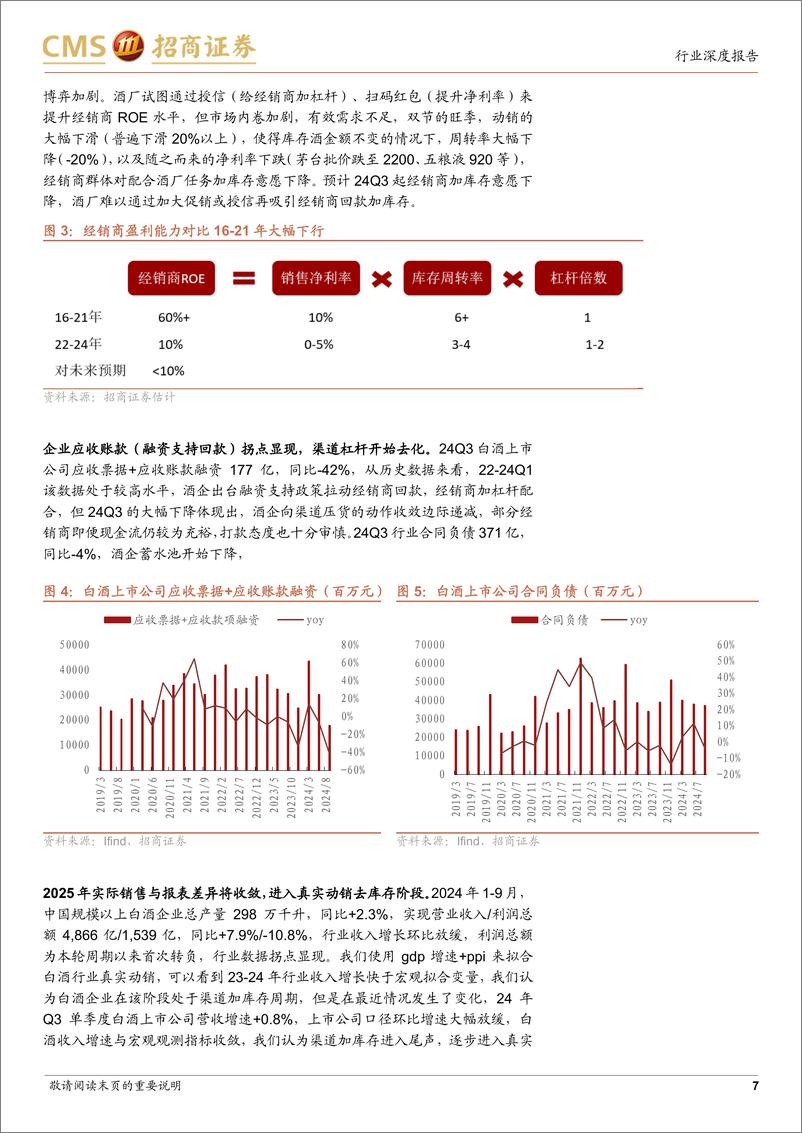 《食品饮料行业2025年度策略：拐点已至，信心重拾-241216-招商证券-27页》 - 第7页预览图