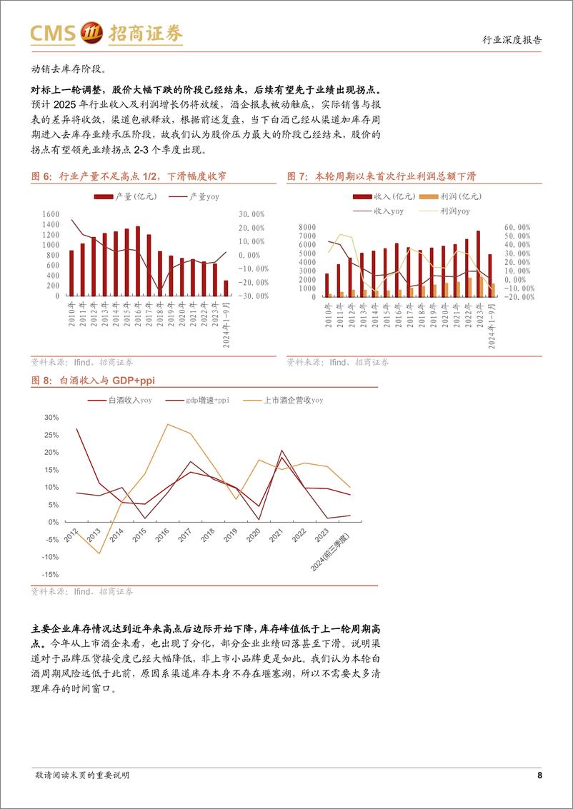 《食品饮料行业2025年度策略：拐点已至，信心重拾-241216-招商证券-27页》 - 第8页预览图