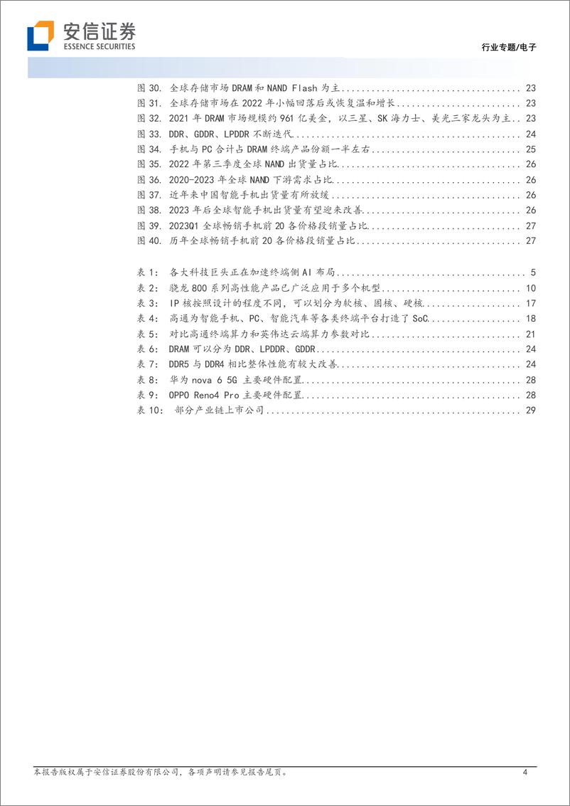 《电子行业专题：高通等IT龙头布局终端生成式AI，终端AI推理应用有望带动产业链升级-20230816-安信证券-31页》 - 第5页预览图