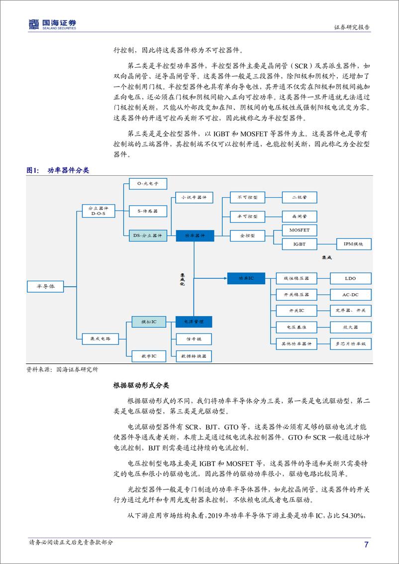 《功率半导体行业深度报告：行业需求风起云涌，功率半导体国产替代正当时-20210228-国海证券-45页》 - 第7页预览图