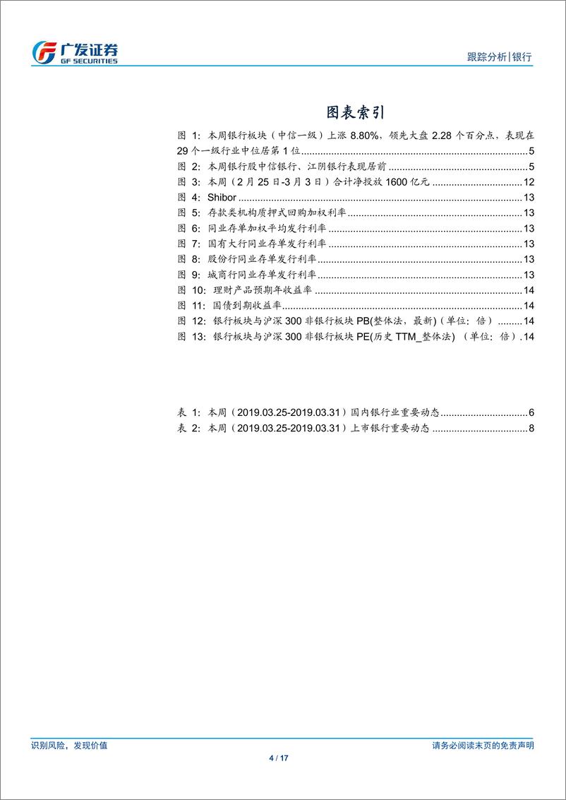 《银行业：四月底从绝对收益转向相对收益-20190331-广发证券-17页》 - 第5页预览图