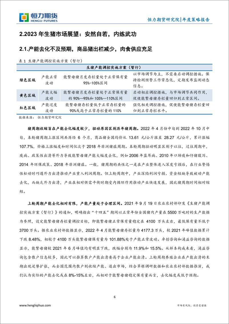 《生猪年度策略报告：先迷后得，柔顺伸展-20221231-恒力期货-21页》 - 第7页预览图