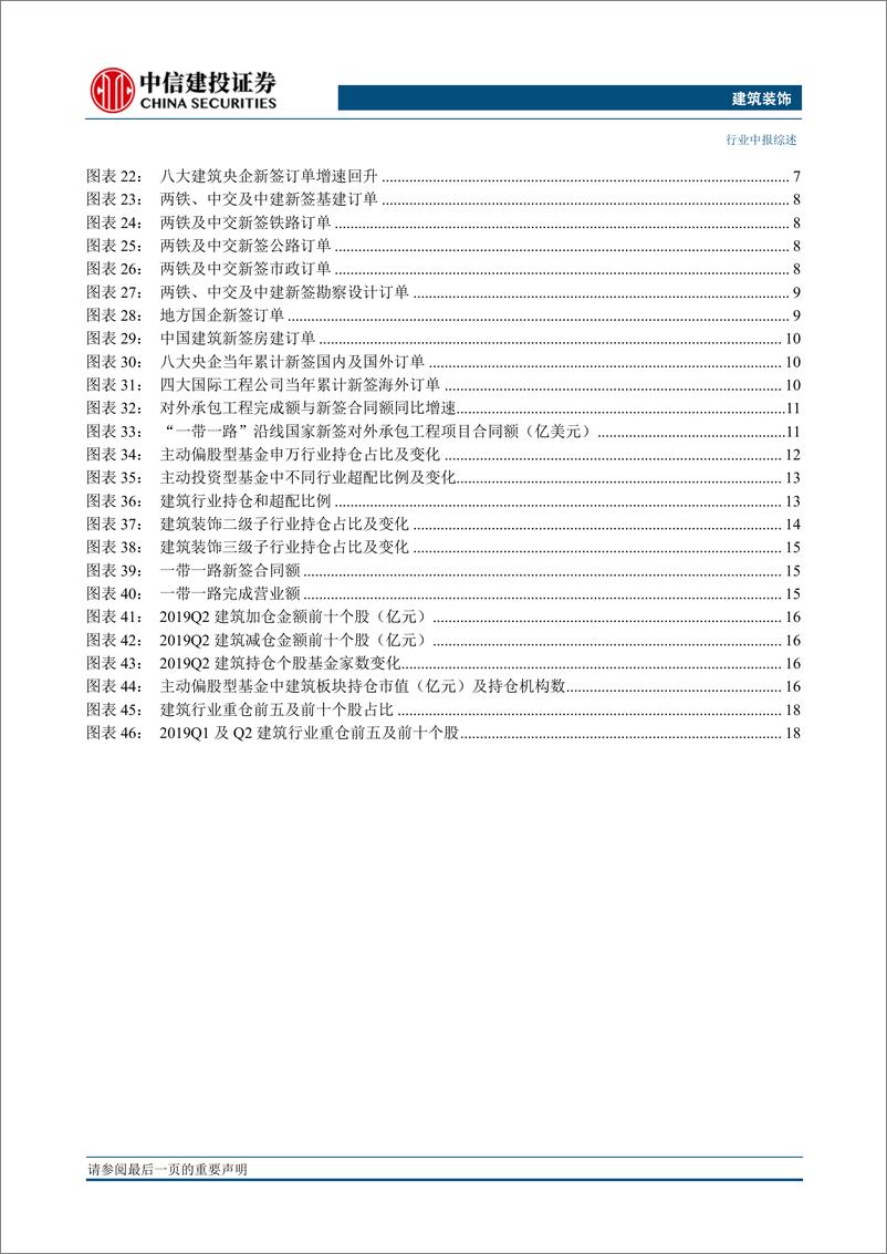 《建筑行业2019年中报综述：营收加速、利润回落-20190912-中信建投-24页》 - 第4页预览图