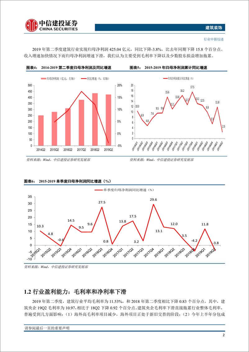 《建筑行业2019年中报综述：营收加速、利润回落-20190912-中信建投-24页》 - 第6页预览图