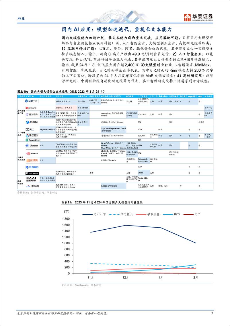 《科技专题研究：AI应用加速，关注多模态、长文本》 - 第7页预览图