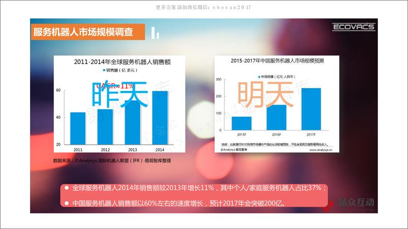 《20180108-2016 科沃斯机器人 搜索引擎营销策略》 - 第8页预览图
