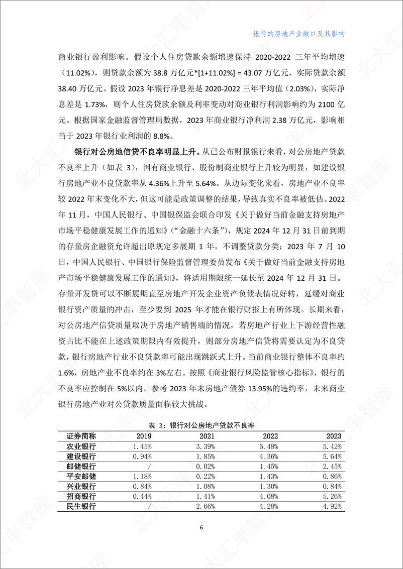 《当前中国的银行房地产业风险敞口及其长远影响-北京大学汇丰商学院-2024.4-15页》 - 第8页预览图