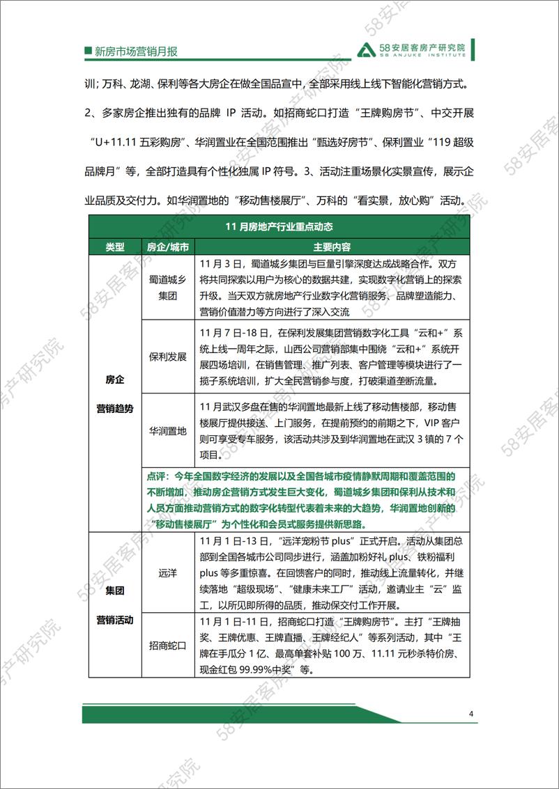 《58安居客房产研究院-11月新房市场营销月报-17页》 - 第5页预览图