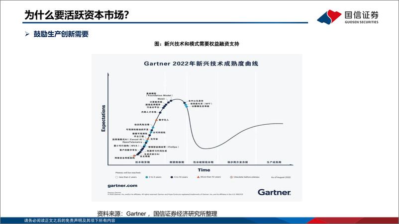 《证券行业分析框架：经济转型的引擎，周期与成长性共舞-20230809-国信证券-42页》 - 第4页预览图