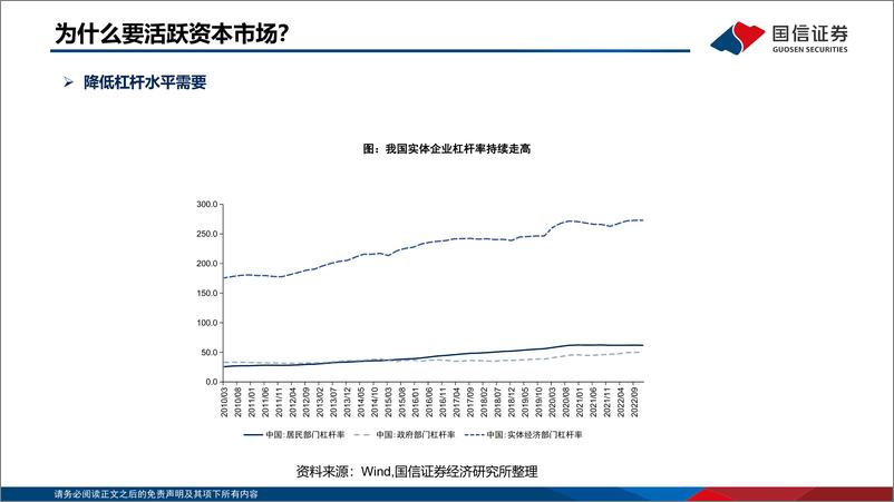 《证券行业分析框架：经济转型的引擎，周期与成长性共舞-20230809-国信证券-42页》 - 第5页预览图