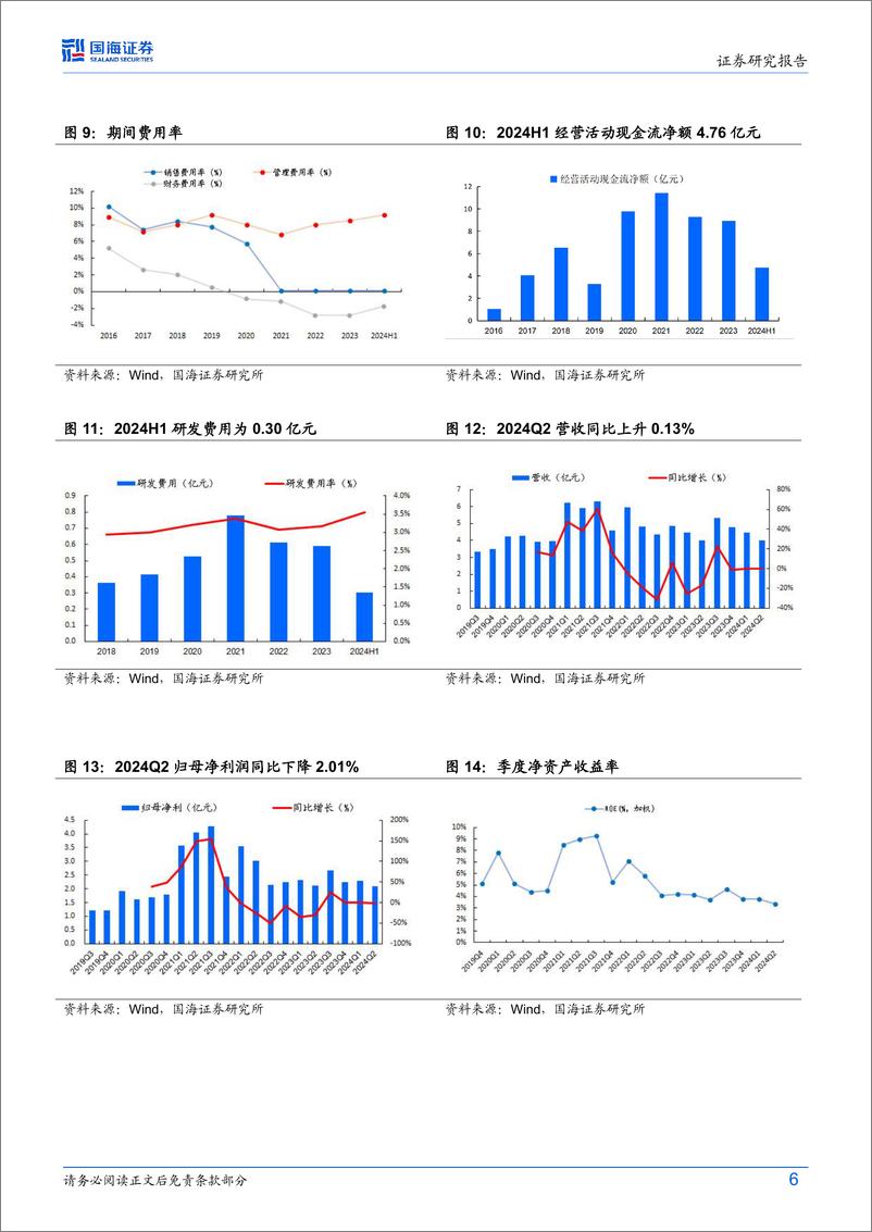 《安宁股份(002978)2024年中报点评：钛精矿景气延续，年中股利支付率达46%25-240821-国海证券-12页》 - 第6页预览图