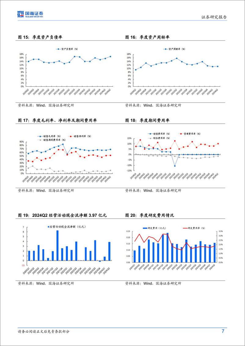 《安宁股份(002978)2024年中报点评：钛精矿景气延续，年中股利支付率达46%25-240821-国海证券-12页》 - 第7页预览图