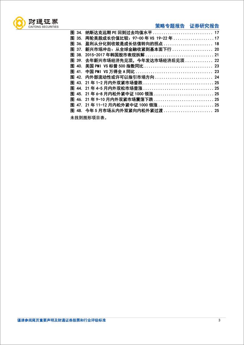 《策略专题报告：当前海外映射的四大焦点问答-20220523-财通证券-26页》 - 第4页预览图