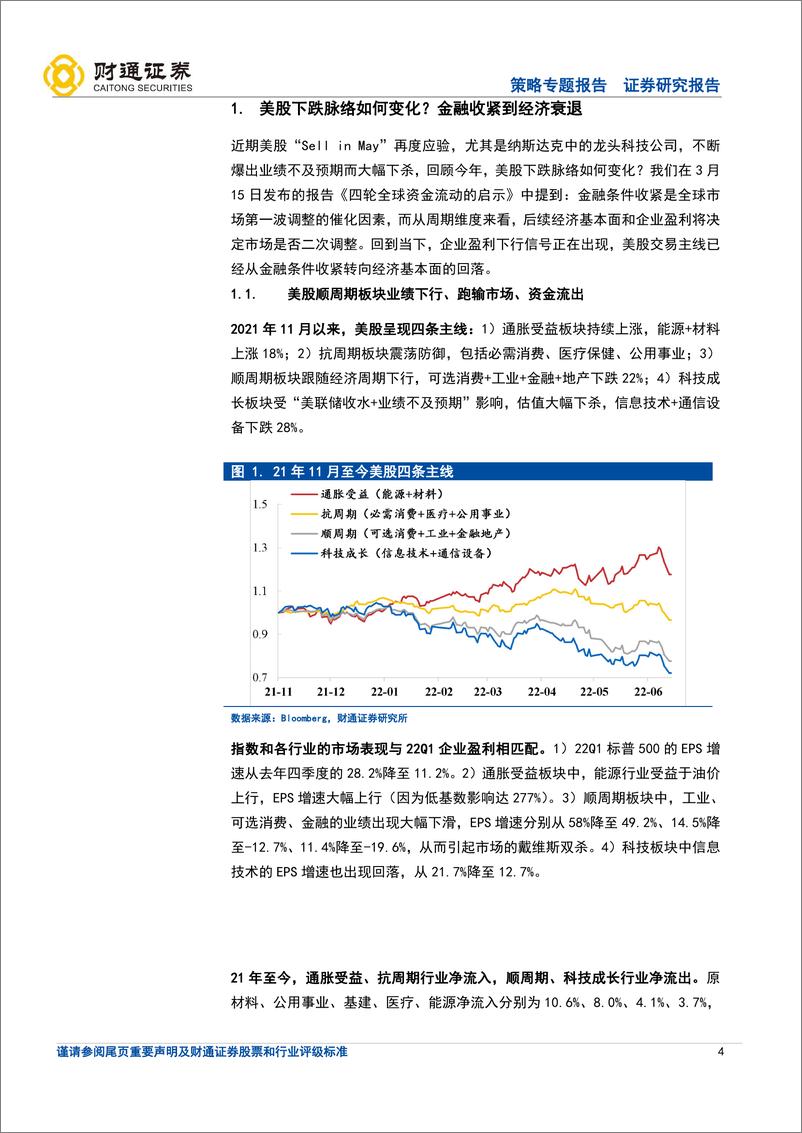 《策略专题报告：当前海外映射的四大焦点问答-20220523-财通证券-26页》 - 第5页预览图