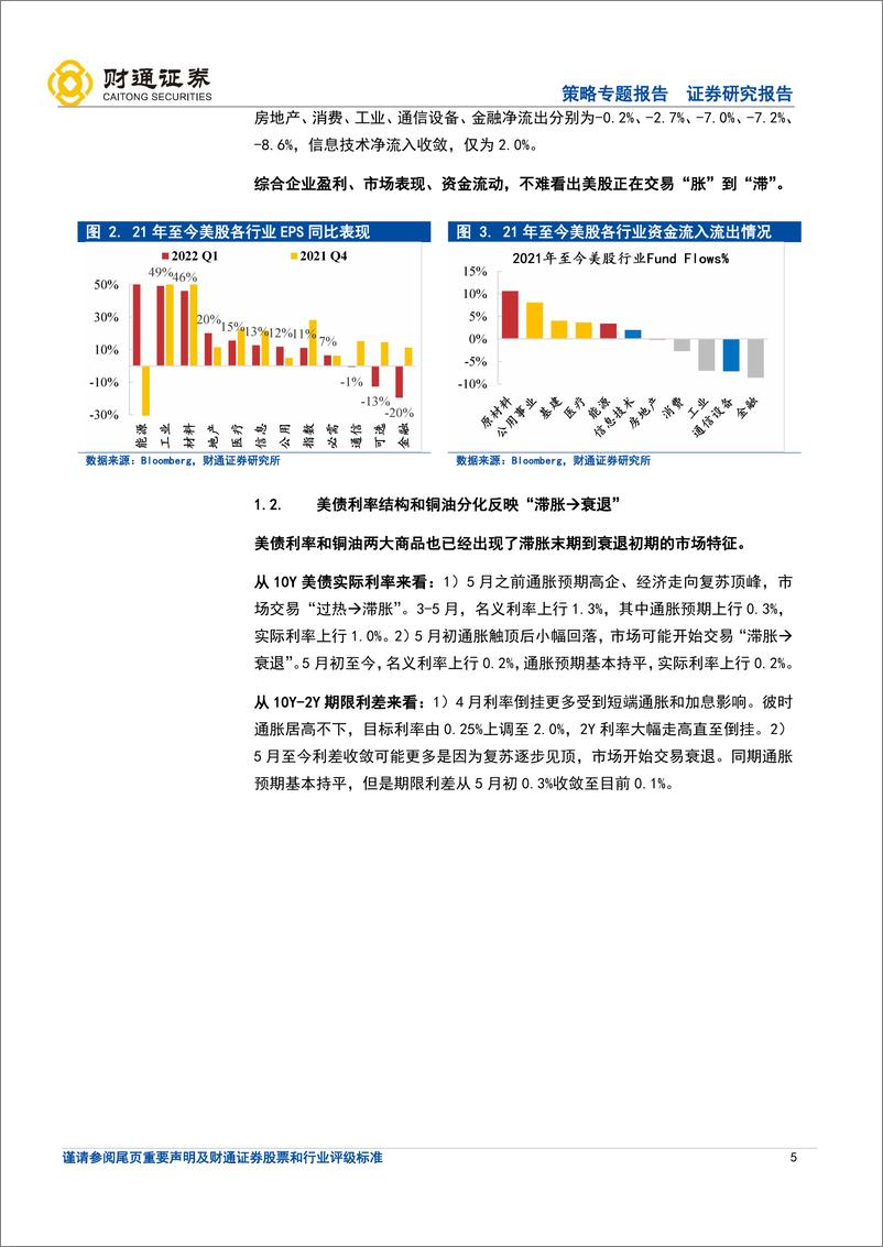 《策略专题报告：当前海外映射的四大焦点问答-20220523-财通证券-26页》 - 第6页预览图