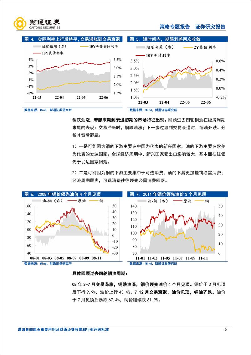 《策略专题报告：当前海外映射的四大焦点问答-20220523-财通证券-26页》 - 第7页预览图