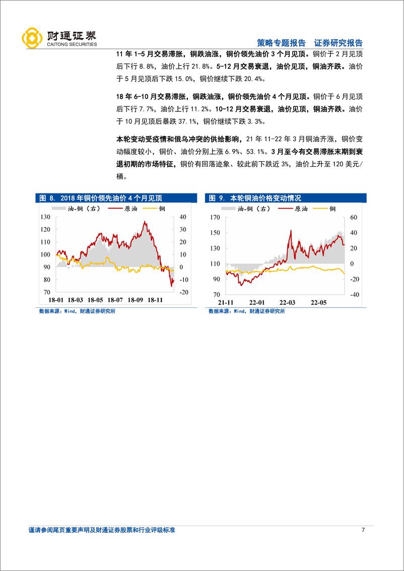 《策略专题报告：当前海外映射的四大焦点问答-20220523-财通证券-26页》 - 第8页预览图