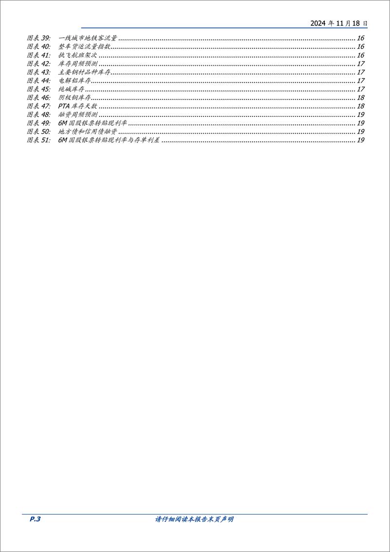 《固定收益定期：二手房成交略有回落-241118-国盛证券-20页》 - 第3页预览图