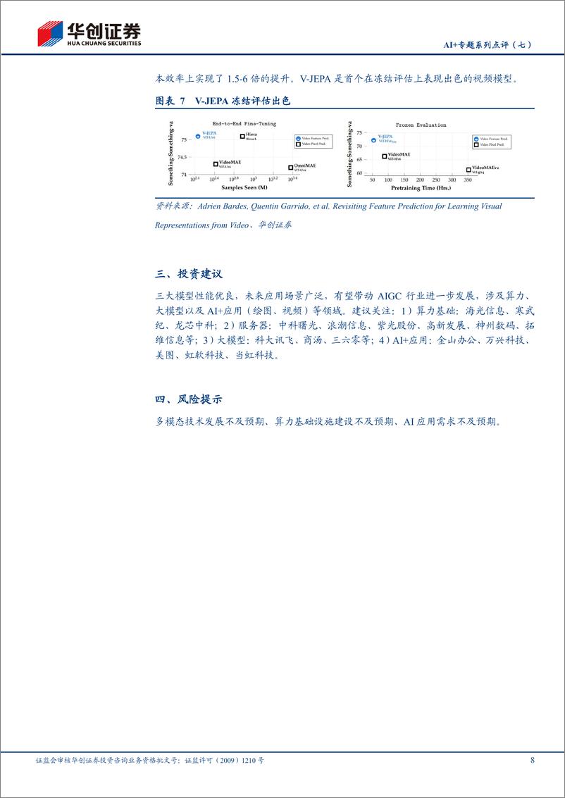 《计算机行业AI%2b专题系列点评(七)：Gemini、Sora、V-JEPA三大模型对比点评-240308-华创证券-11页》 - 第8页预览图