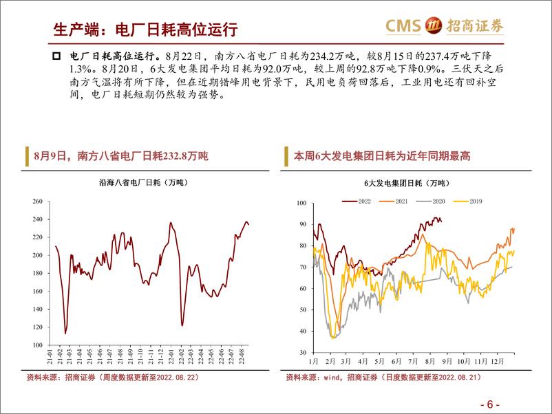 《高频数据跟踪（2022年8月第4周）：限电压制产需-20220824-招商证券-25页》 - 第7页预览图