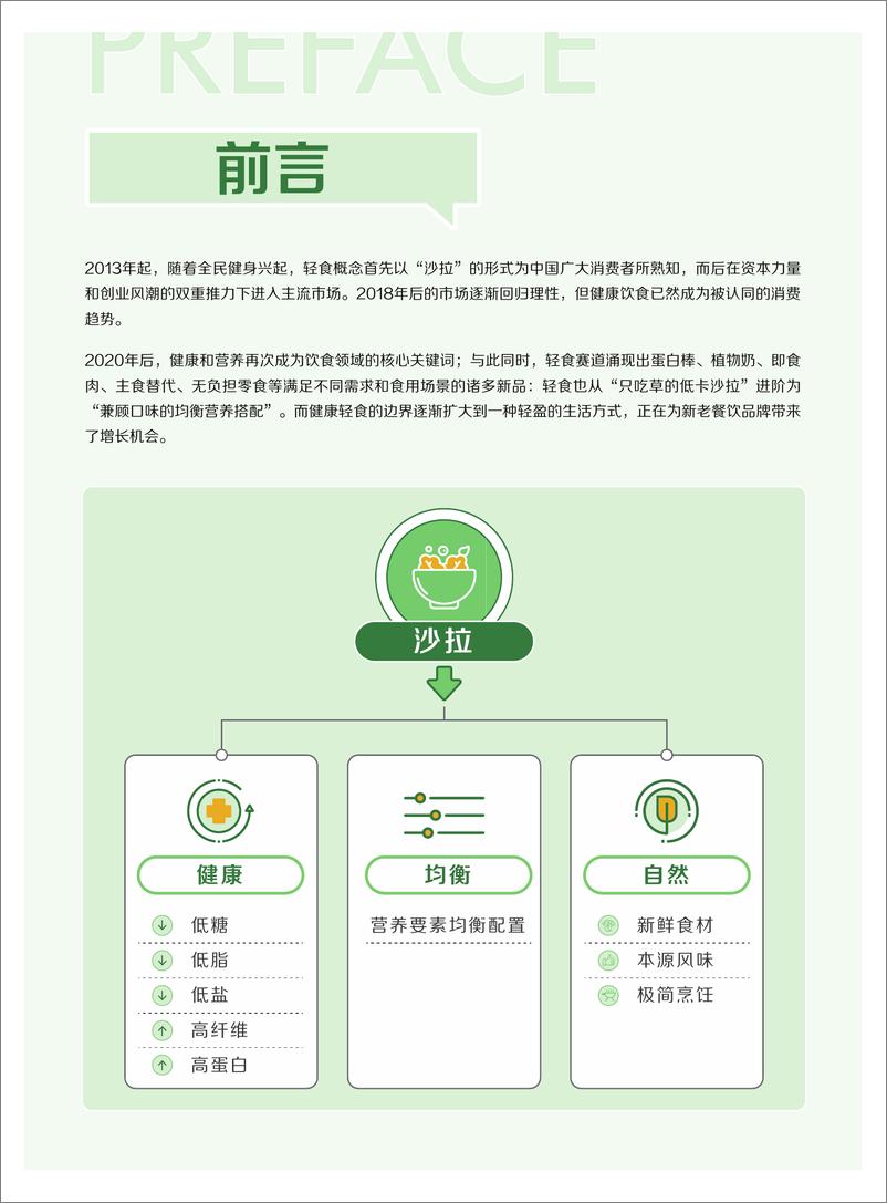 《巨量算数&算数品牌说——2022抖音轻“食”代消费观察-34页》 - 第3页预览图