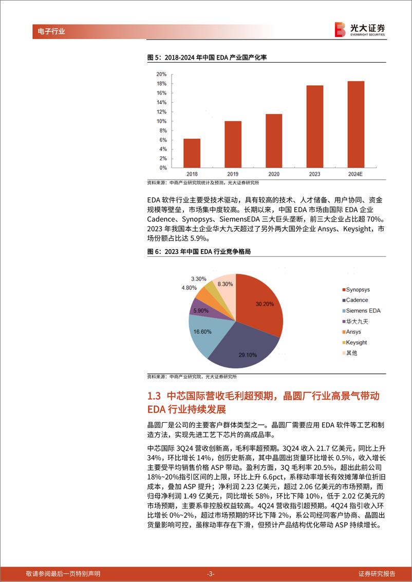 《半导体行业跟踪报告之二十二-广立微：EDA巨头专注于芯片良率提升技术-241113-光大证券-12页》 - 第3页预览图