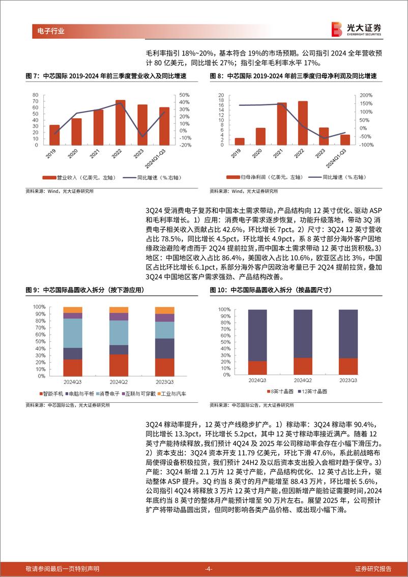 《半导体行业跟踪报告之二十二-广立微：EDA巨头专注于芯片良率提升技术-241113-光大证券-12页》 - 第4页预览图