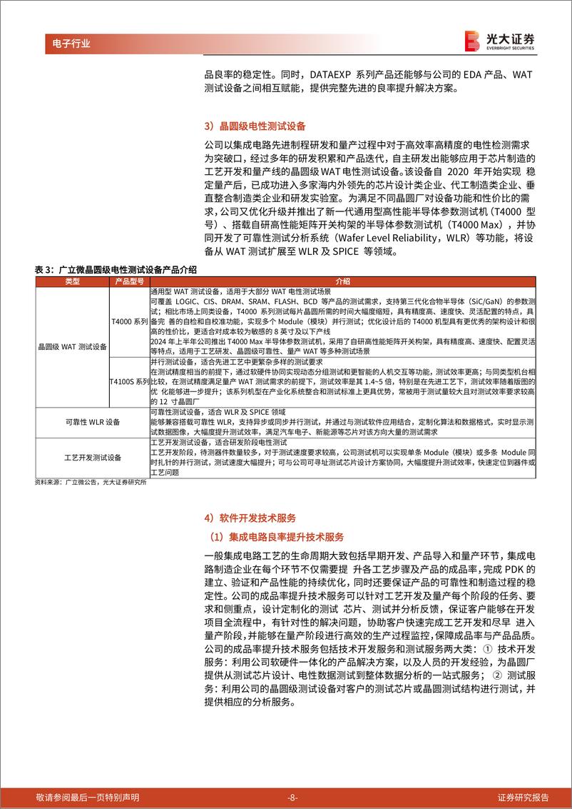 《半导体行业跟踪报告之二十二-广立微：EDA巨头专注于芯片良率提升技术-241113-光大证券-12页》 - 第8页预览图