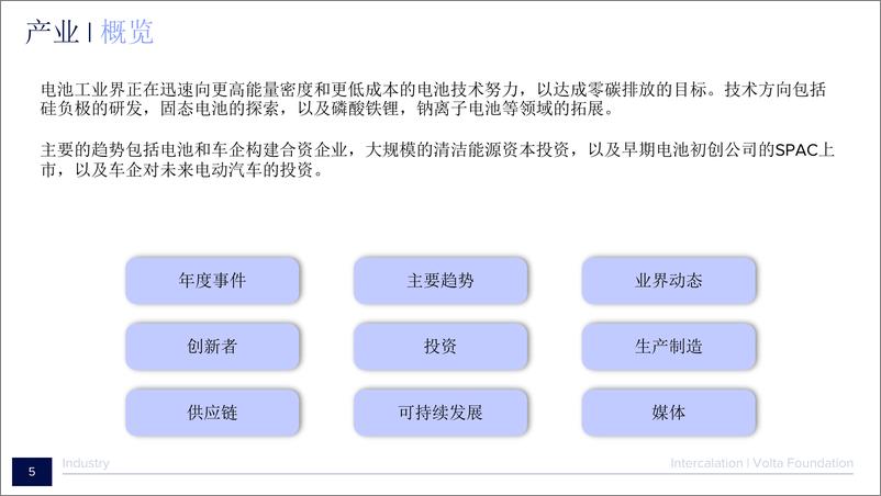 《2021电池行业年度报告（中文版）》 - 第5页预览图