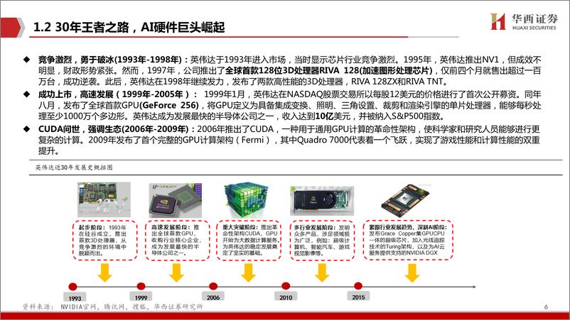 《华西证券：AIGC行业深度报告（8）-谁是国产英伟达》 - 第6页预览图