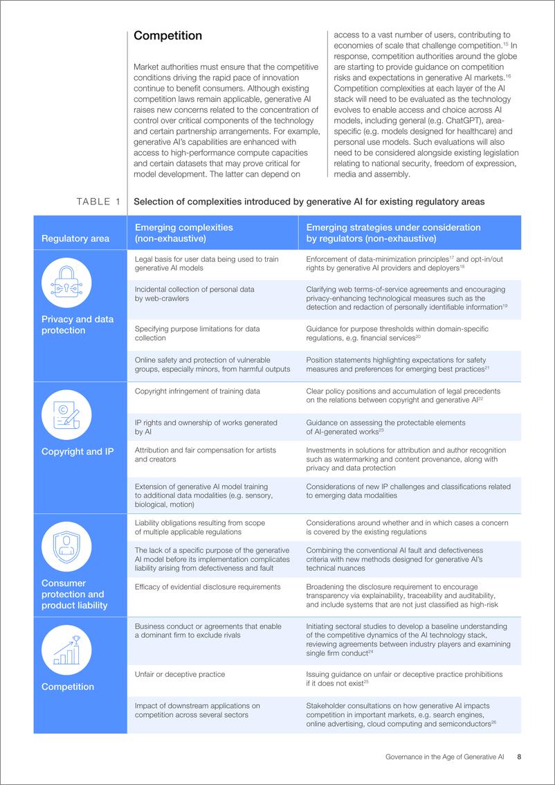 《世界经济论坛_2024年生成人工智能时代的治理报告_一种360°弹性政策和监管方法_英文版_》 - 第8页预览图