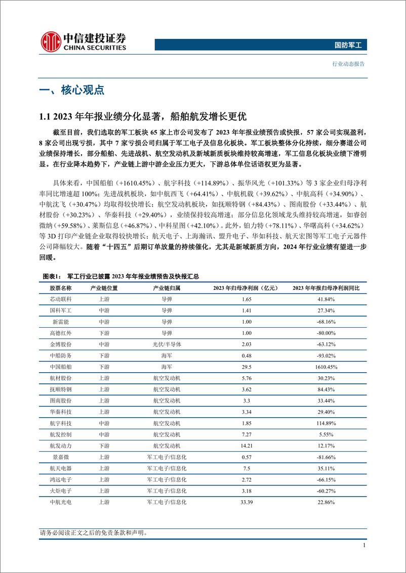 《国防军工行业：年报业绩分化显著，船舶航发增长更优-240407-中信建投-27页》 - 第3页预览图