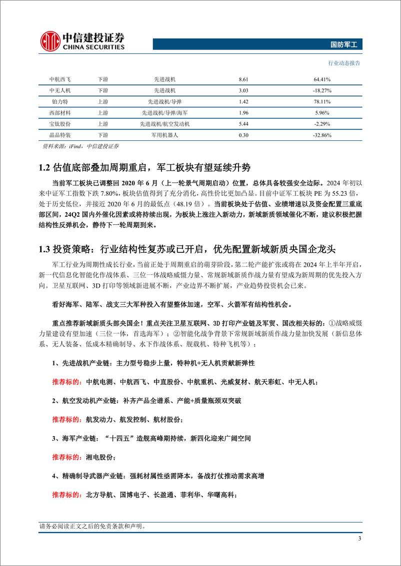 《国防军工行业：年报业绩分化显著，船舶航发增长更优-240407-中信建投-27页》 - 第5页预览图