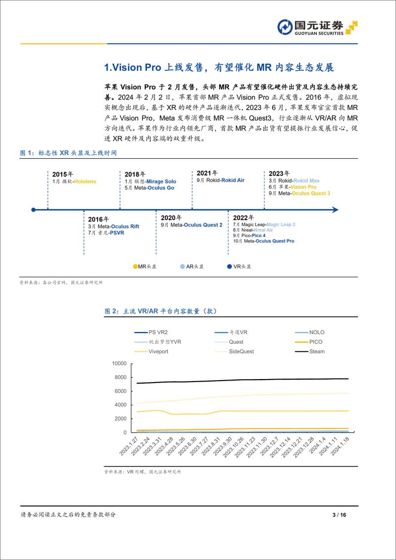 《媒体Ⅱ行业跟踪报告：苹果Vision Pro发售，MR生态有望持续丰富》 - 第3页预览图