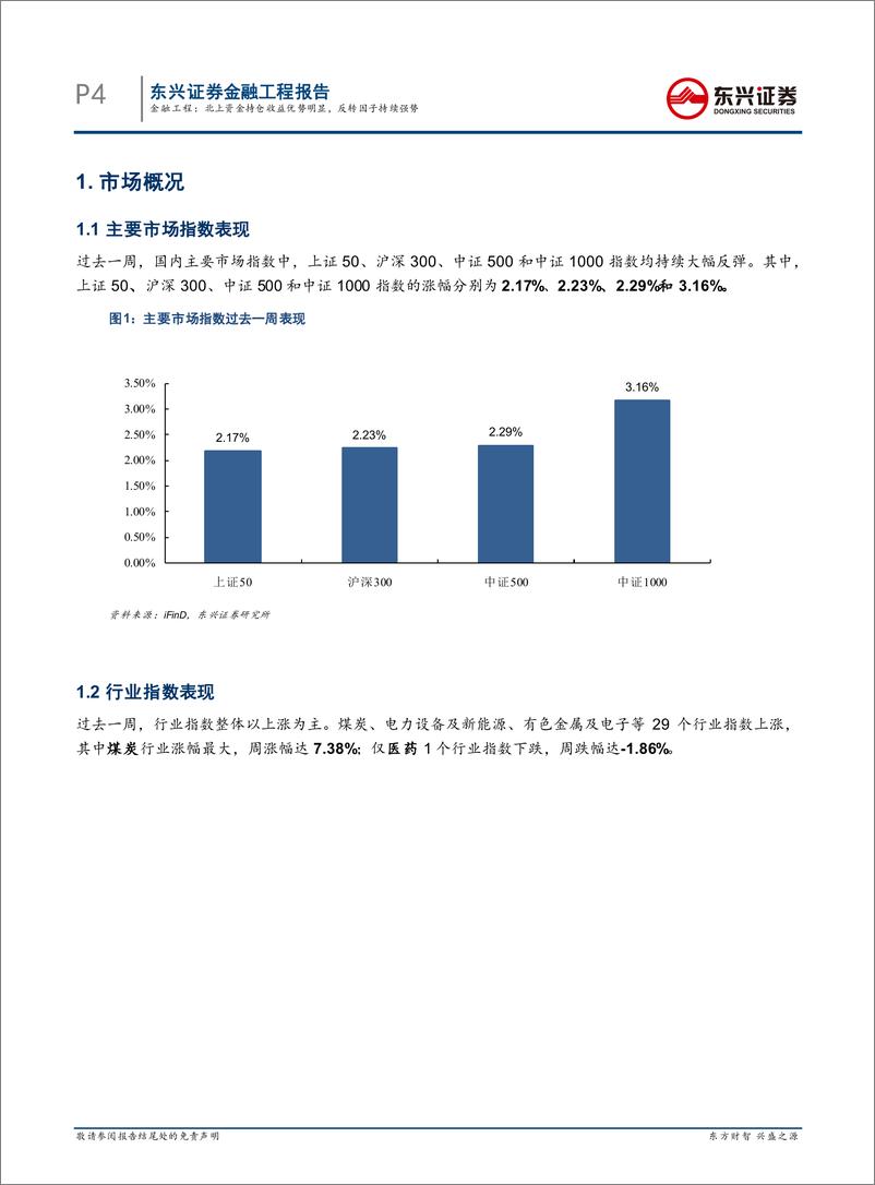 《量化市场观察：北上资金持仓收益优势明显，反转因子持续强势-20220522-东兴证券-20页》 - 第5页预览图