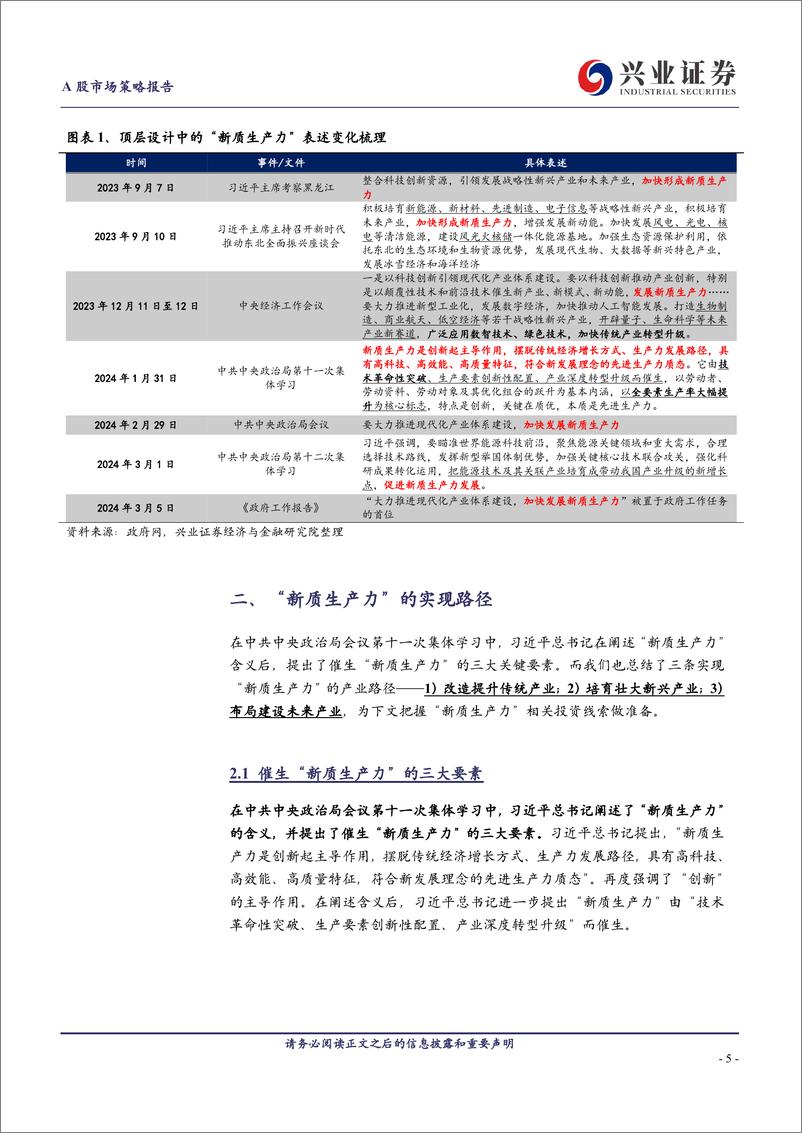 《“新质生产力”三大投资主线-兴业证券-2024.3.20-27页》 - 第5页预览图