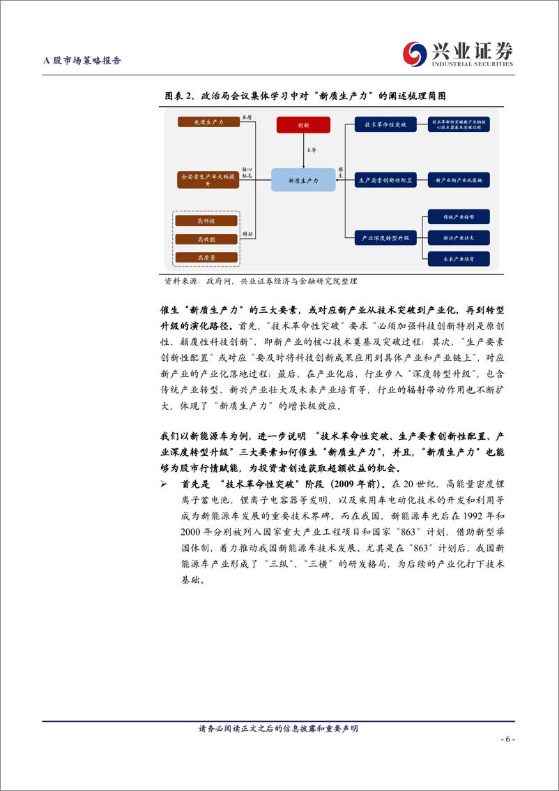 《“新质生产力”三大投资主线-兴业证券-2024.3.20-27页》 - 第6页预览图