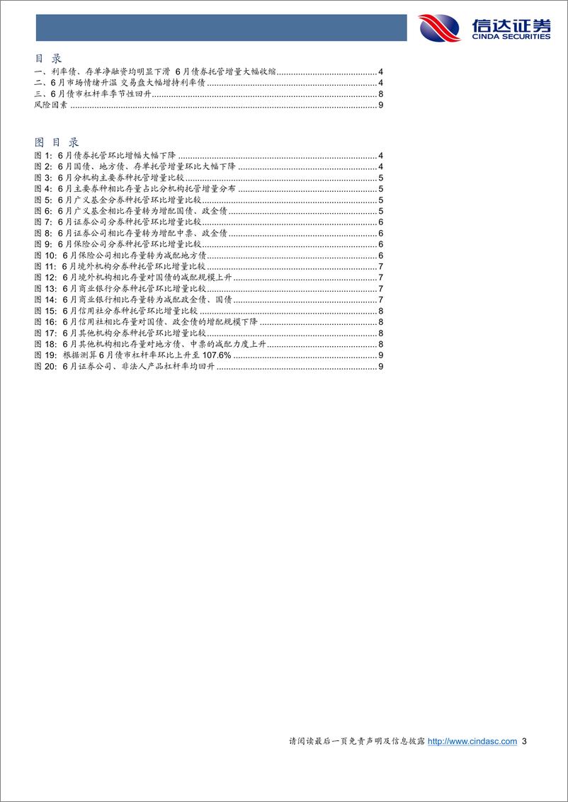 《2024年6月债券托管数据点评：6月交易盘大幅增持利率债，机构杠杆率季节性回升-240723-信达证券-11页》 - 第3页预览图