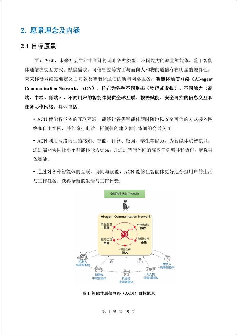 《2024智能体通信网络（ACN）白皮书（2024年）-中国移动》 - 第8页预览图