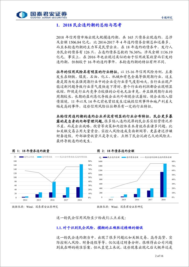 《18年民企违约模式全梳理：违约那些事儿-20190125-国泰君安-16页》 - 第3页预览图