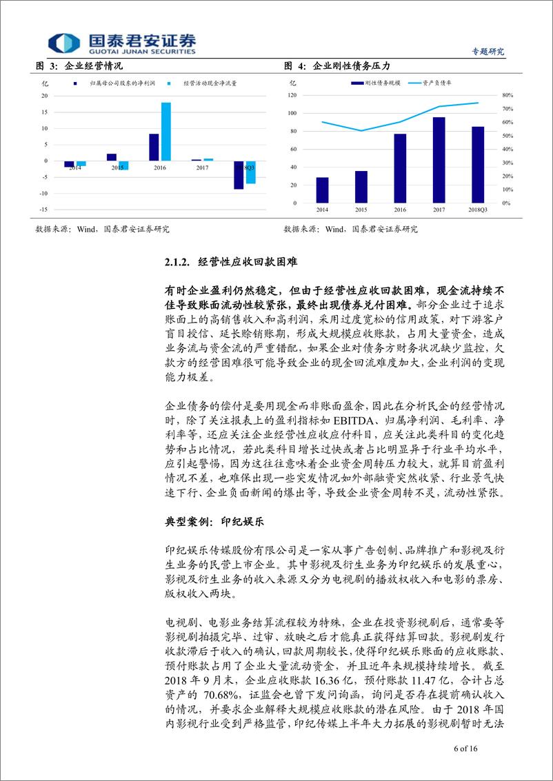 《18年民企违约模式全梳理：违约那些事儿-20190125-国泰君安-16页》 - 第7页预览图