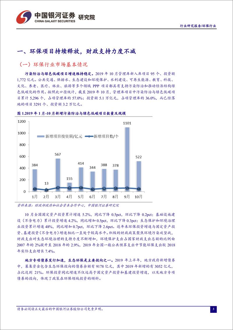 《环保行业十一月行业动态报告：业绩增速有所放缓，环境监测企业面临多重机会-20191205-银河证券-20页》 - 第5页预览图