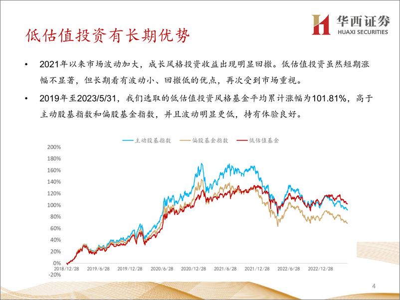 《低估值投资特征分析与量化实践-20230608-华西证券-28页》 - 第5页预览图