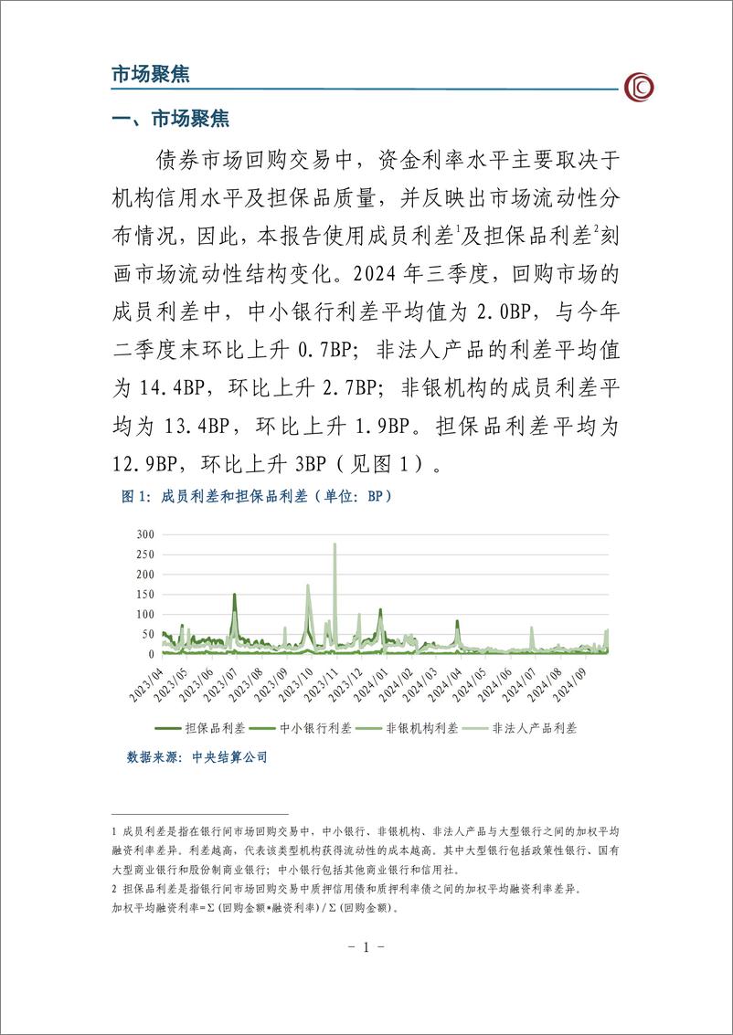 《2024年第三季度中债担保品管理业务数据报告-11页》 - 第2页预览图