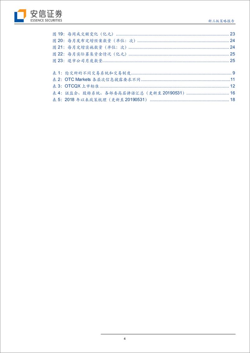 《高层言新三板改革时机或已成熟，期待政策“组合拳”-20190604-安信证券-27页》 - 第5页预览图