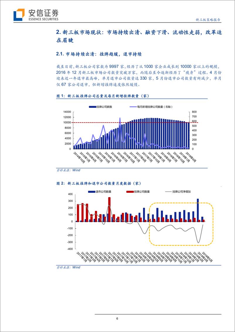 《高层言新三板改革时机或已成熟，期待政策“组合拳”-20190604-安信证券-27页》 - 第7页预览图