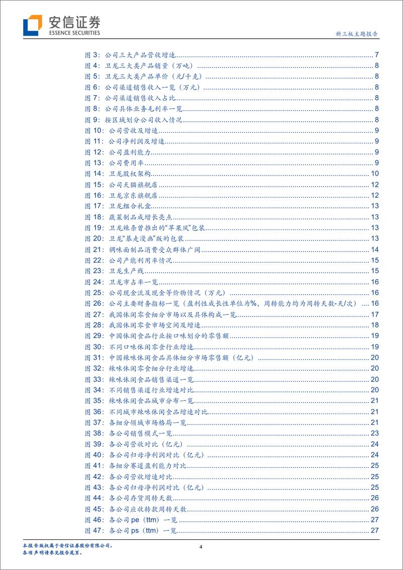 《从卫龙上市看万亿级别休闲零食赛道的投资逻辑-安信证券-202108》 - 第4页预览图